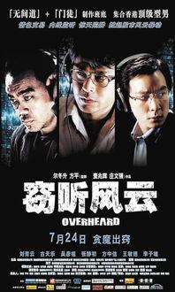 窃听风云 在线观看,揭秘网络时代的隐私危机