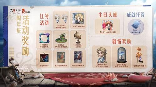第五人格六周年庆爆料最新,揭秘全新玩法与神秘惊喜