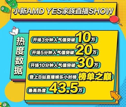 小新新闻爆料,揭秘娱乐圈最新动态
