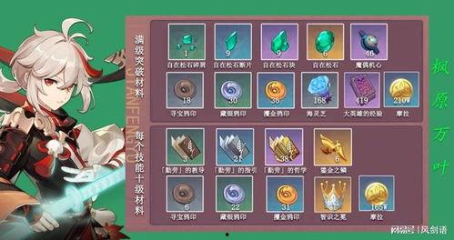 原神小鹿爆料视频素材,小鹿爆料揭秘，神秘新角色即将登场！