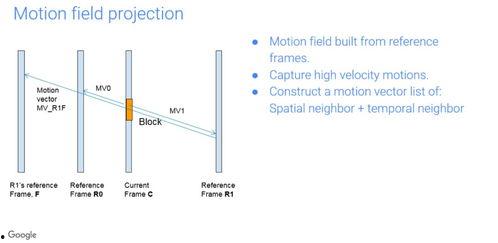 爆料视频对比例有要求吗,比例精准呈现事件真相