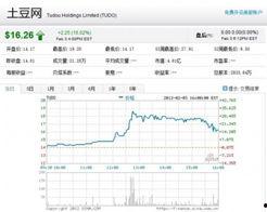 微博平台爆料视频,一窥事件背后真相